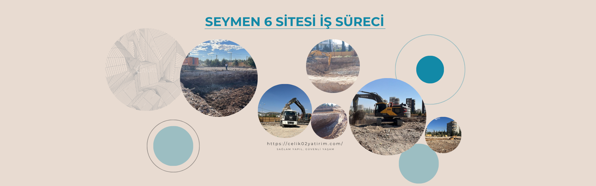 SEYMEN 6 SİTESİ İŞ SÜREÇLERİ